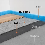Bitmat LG Bitmat R zestaw