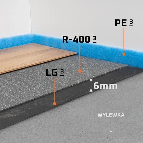 Materiały wyciszające do podłogi
