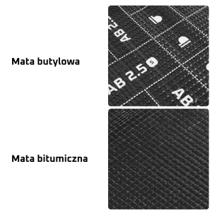 Mata butylowa Bitmat AB-25 (2,5 mm) – Profesjonalne wyciszenie i tłumienie drgań 25x50 cm – zdjęcie 9