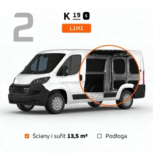 Zestaw do izolacji kampera L1H1 | Transporter, Trafic, Vito – zdjęcie 3