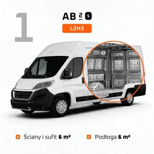 Zestaw do izolacji kampera L2H3 | Ducato, Transit, Sprinter, Crafter – zdjęcie 2