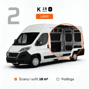 Zestaw do izolacji kampera L2H3 | Ducato, Transit, Sprinter, Crafter – zdjęcie 3