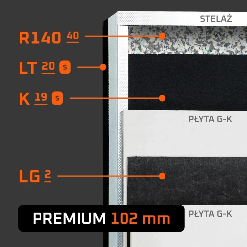 zestaw stelazowy premium do wygluszania sciany 102 mm