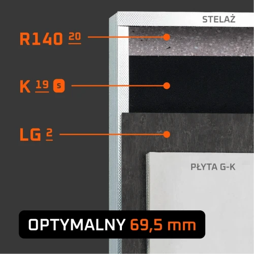 zestaw stelazowy optymalny do wygluszania sciany 69,5 cm