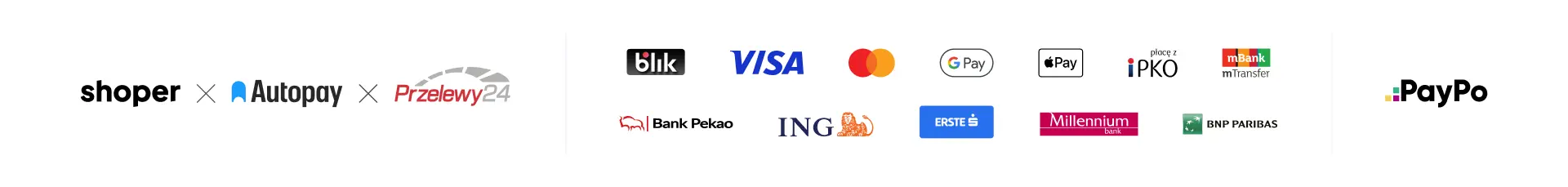 lista banków