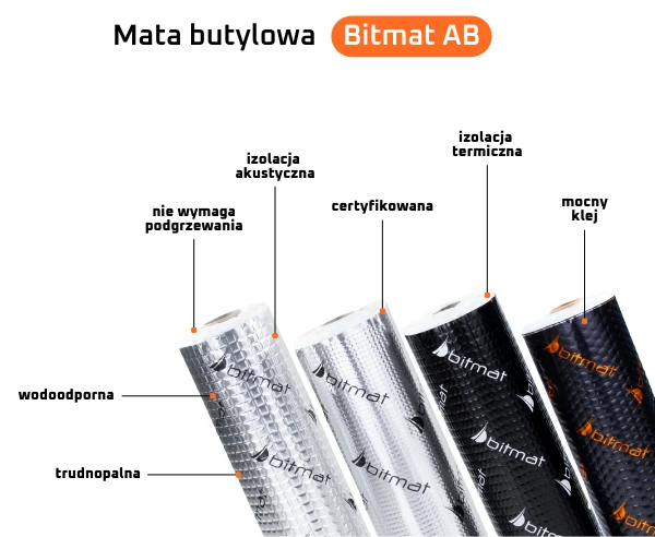 Zalety maty butylowej Bitmat AB do wygłuszenia drzwi samochodu