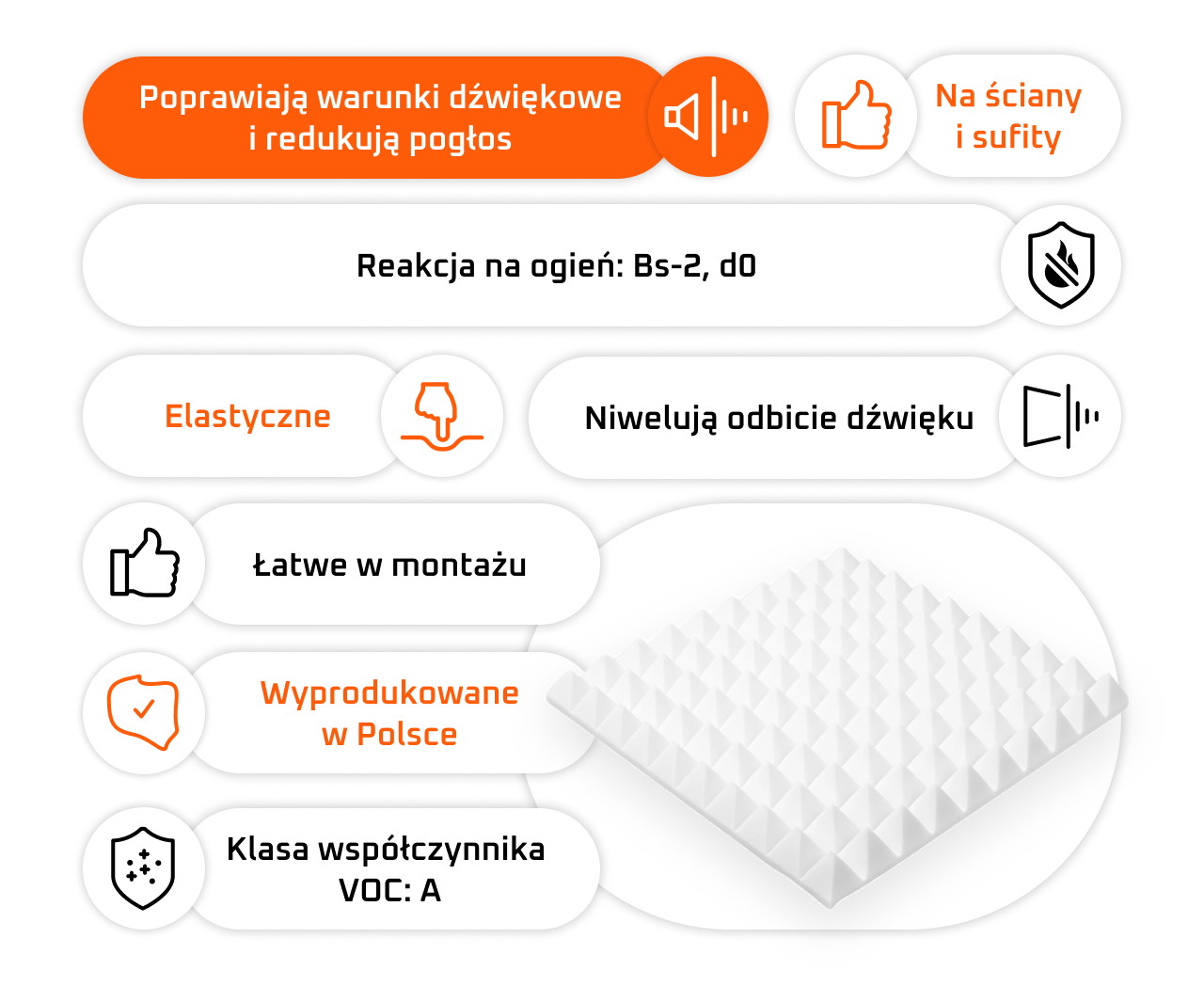 Aranżacja z  panelami akustycznymi Bitmat BS w pokoju gamingowym
