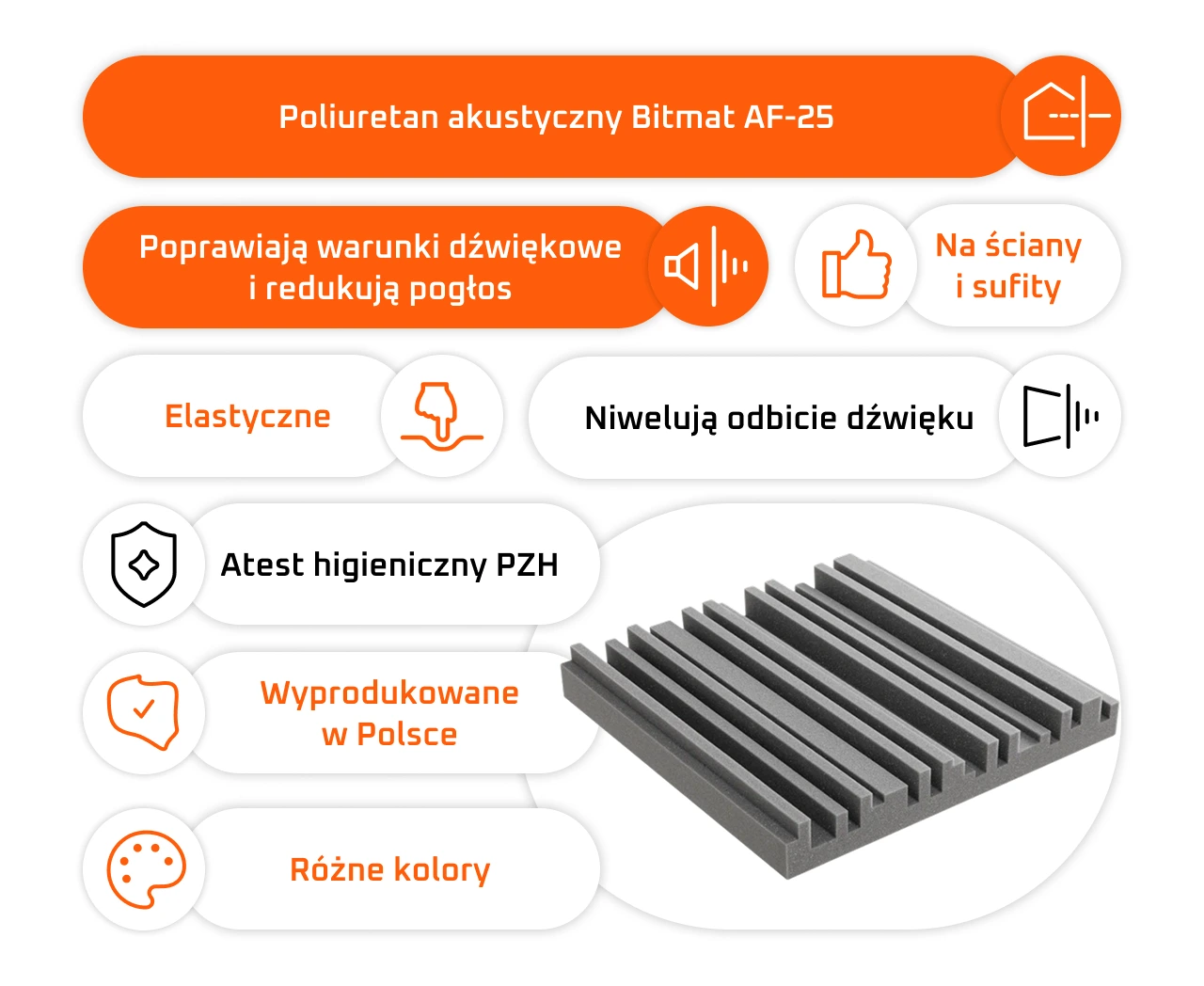 Zalety zestawu paneli akustycznych Equalizer Bitmat 50×50×7 cm