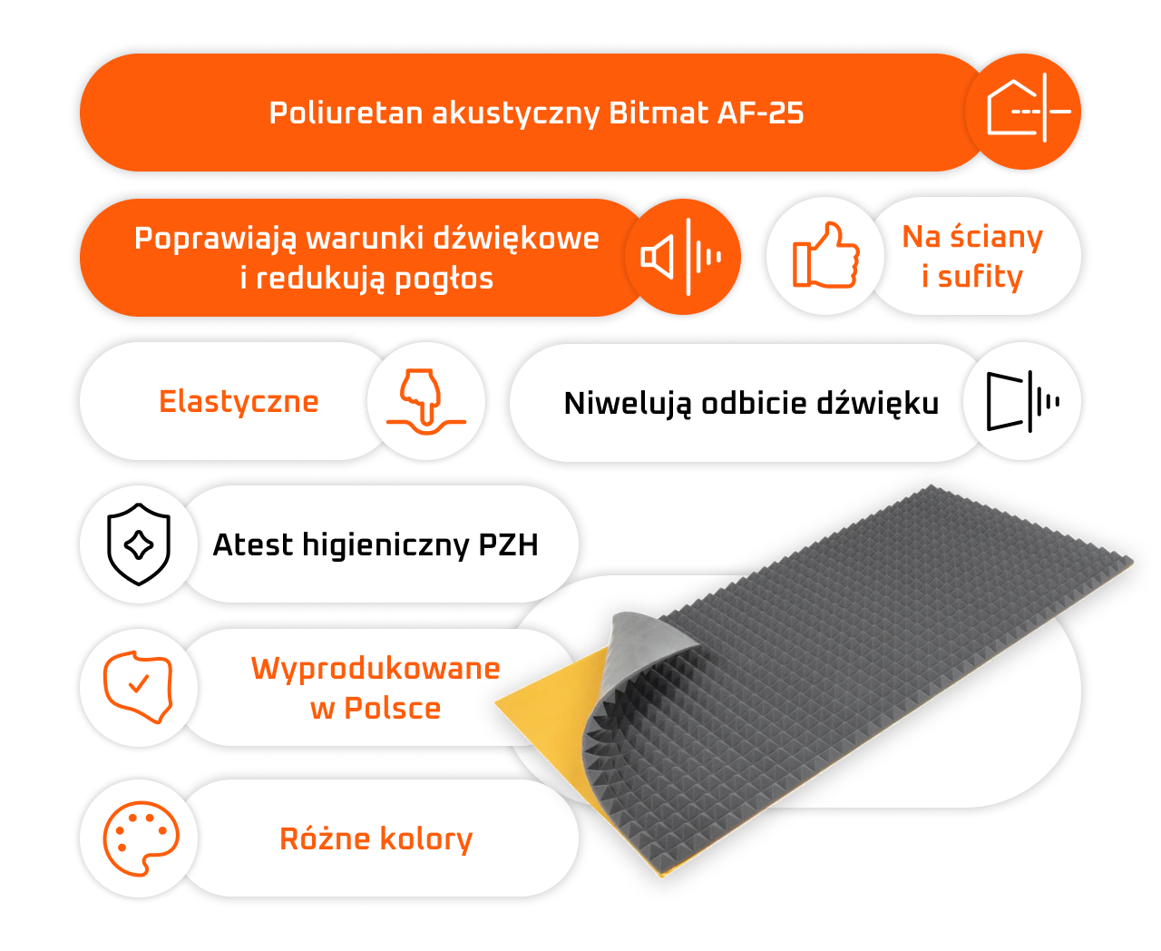 Piramidka akustyczna Bitmat 200x100cm