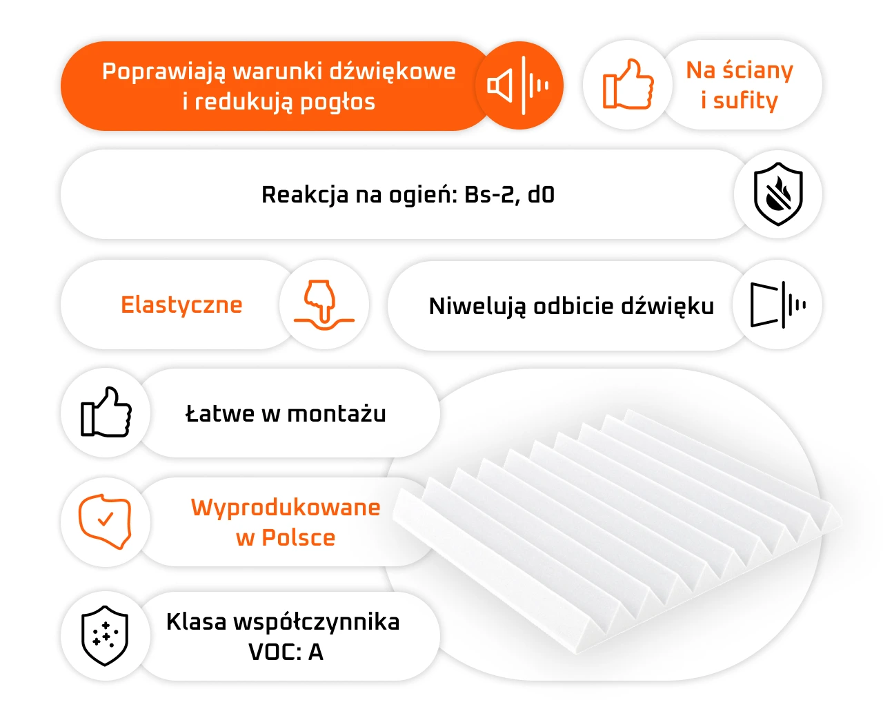 Panel akustyczny Bitmat z Basotectu