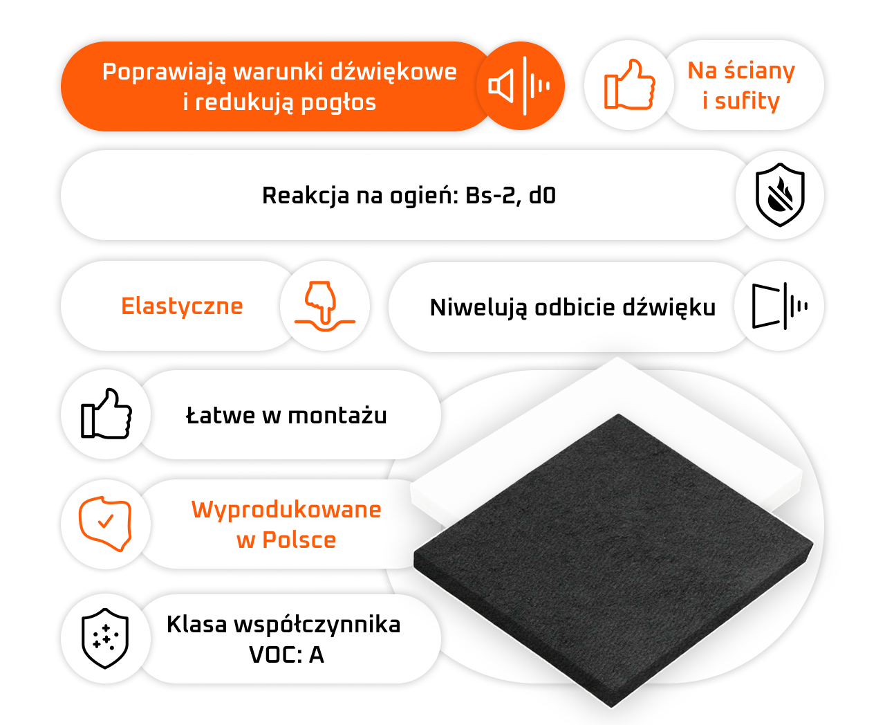 Zalety Panel akustyczny poliestrowy Bitmat