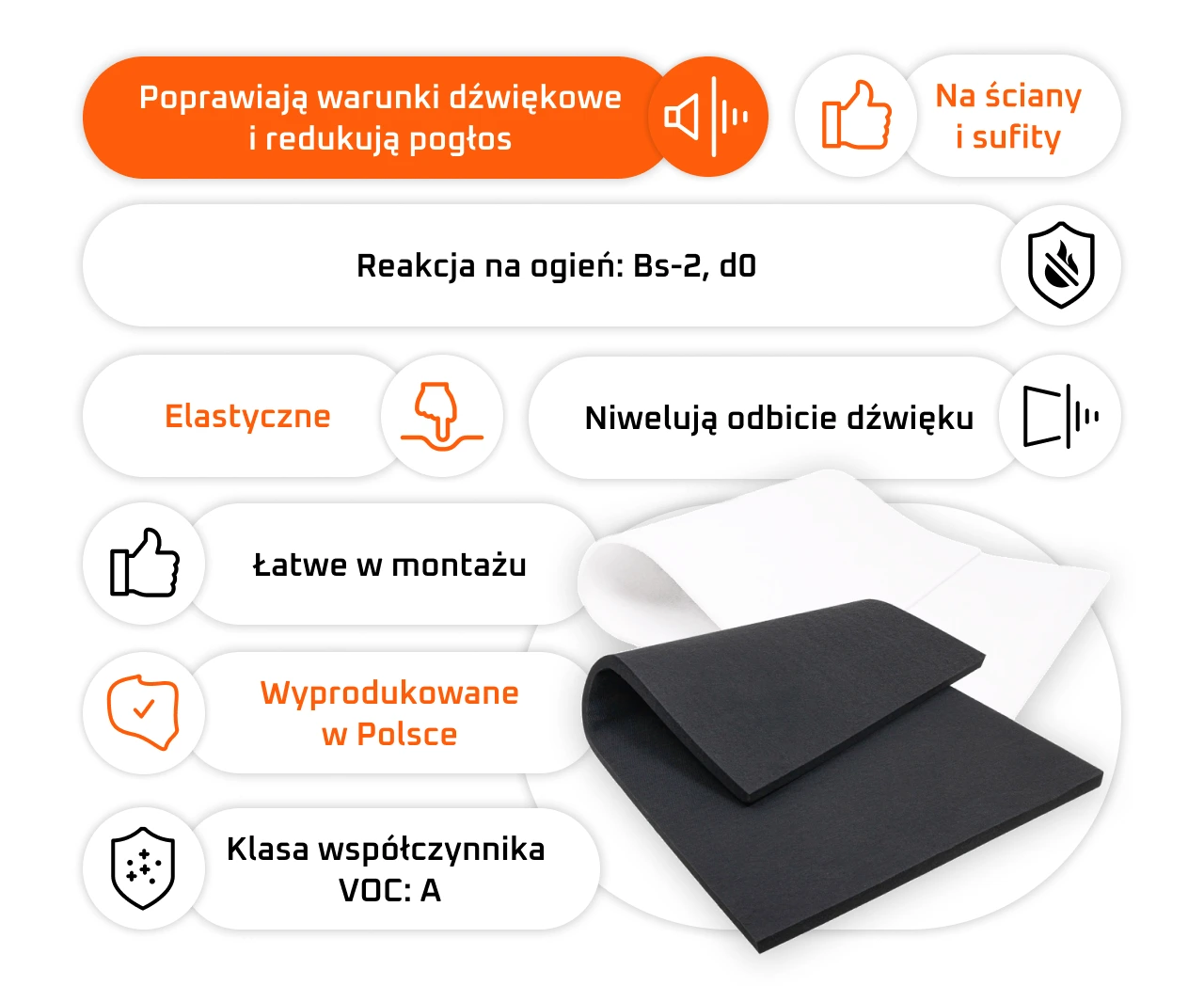 Panel poliestrowy Bitmat PR 2 cm grubości