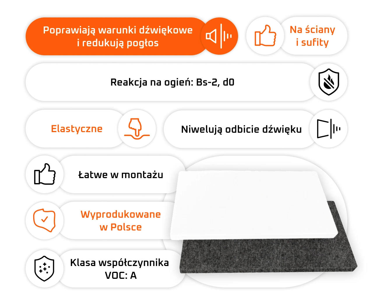 Zalety poliestrowego panelu akustycznego PET Bitmat PR 50×100 cm