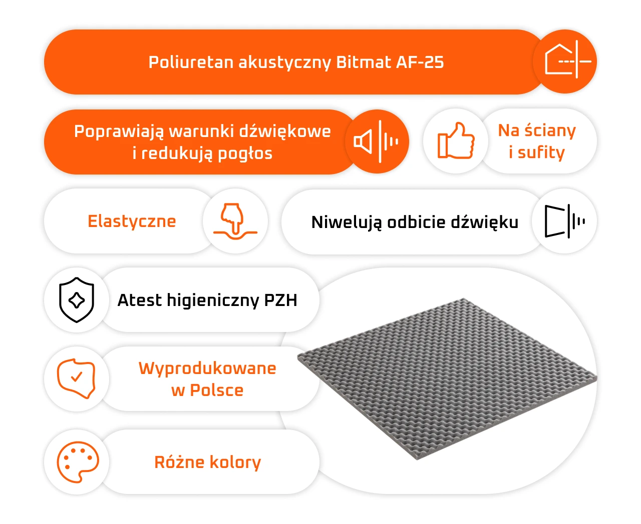 Aranżacja sali wykładowej z panelami akustycznymi Bitmat PU Fala