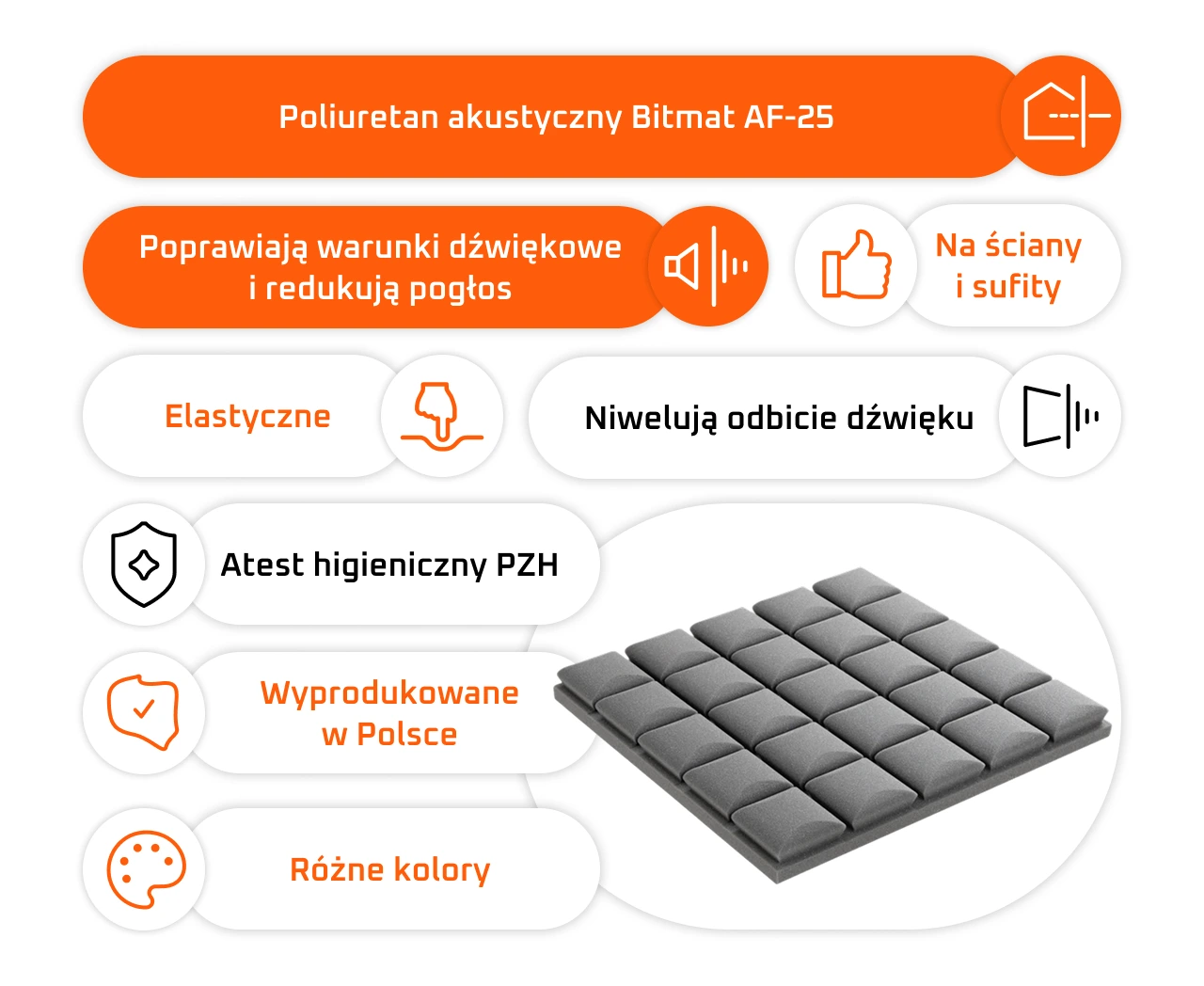 Zalety panelu akustycznego 3D Kostka Wypukła Bitmat