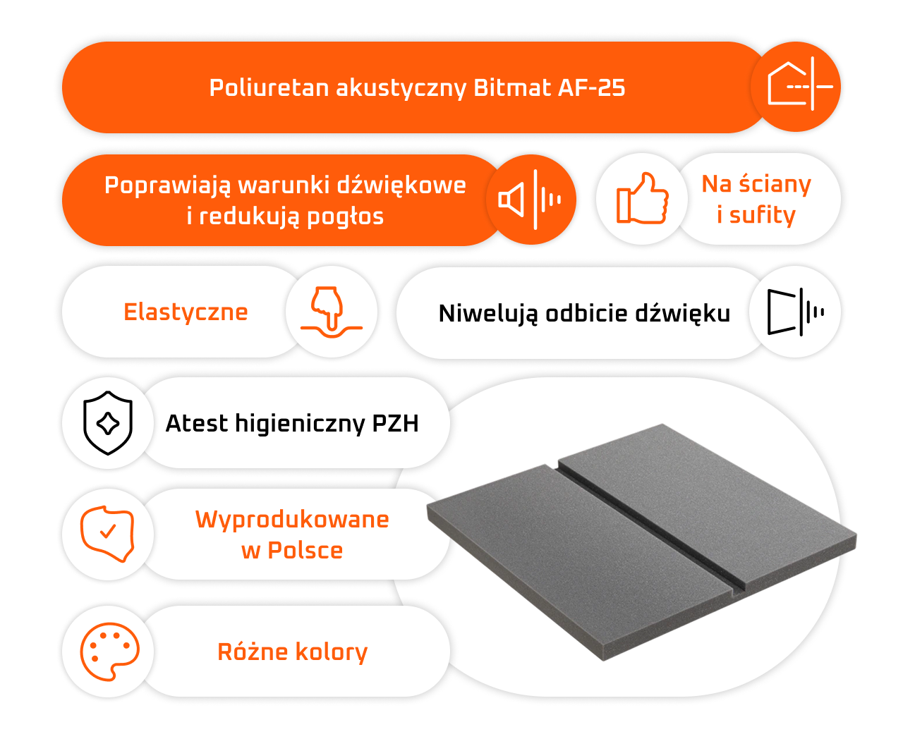Panel akustyczny z fazą bitmat