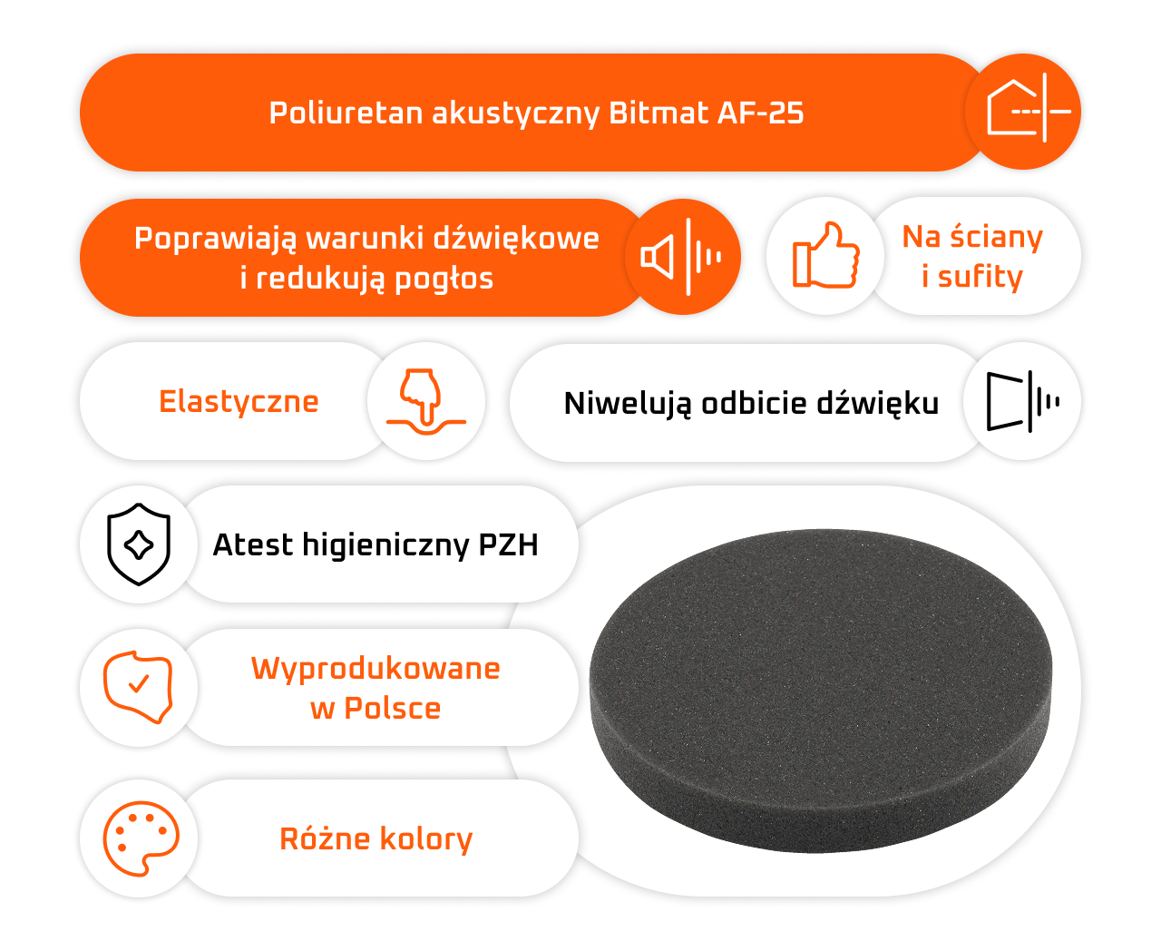 Aranżacja przestrzeni domowej z panelami akustycznymi Bitmat PU Kółko