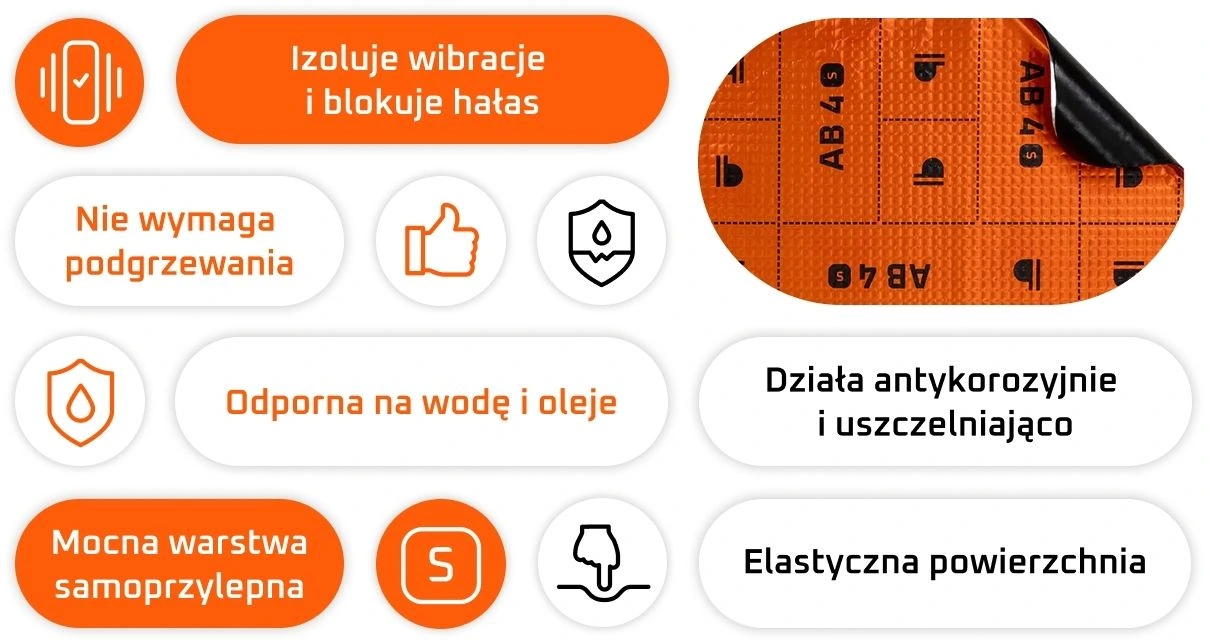 Zalety mata butylowa Bitmat ABF-4 4mm