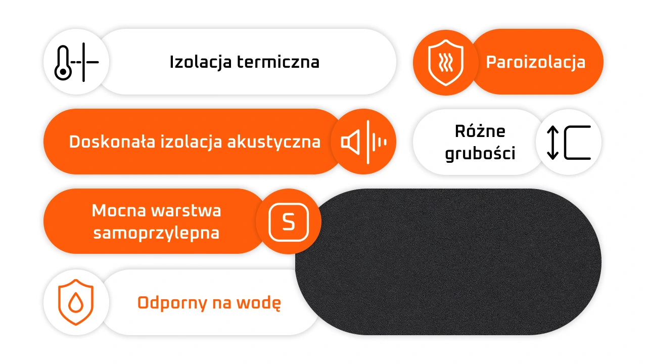 Pianka kauczukowa Bitmat k - zalety