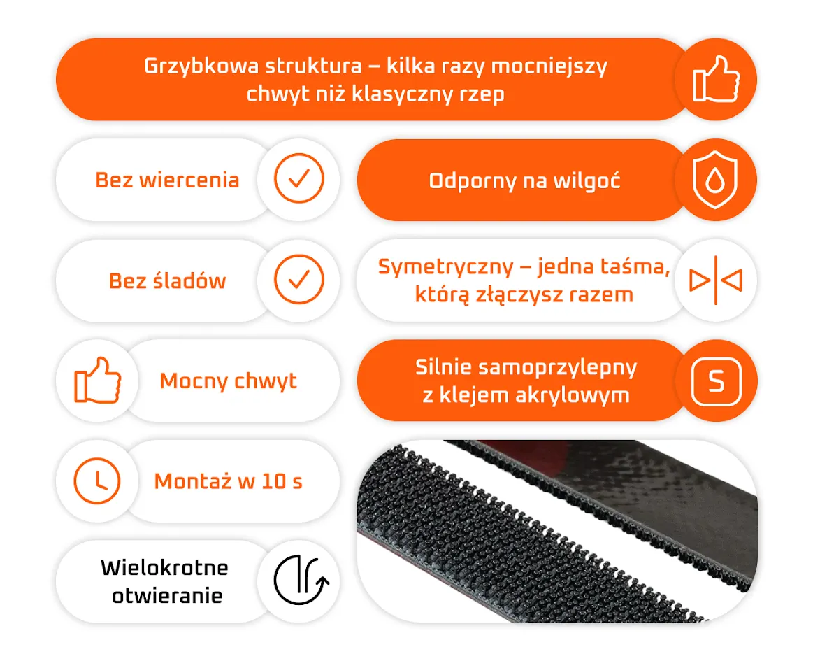 Montaż materiałowego organizera w bagażniku samochodowym za pomocą mocnego rzepa samoprzylepnego.