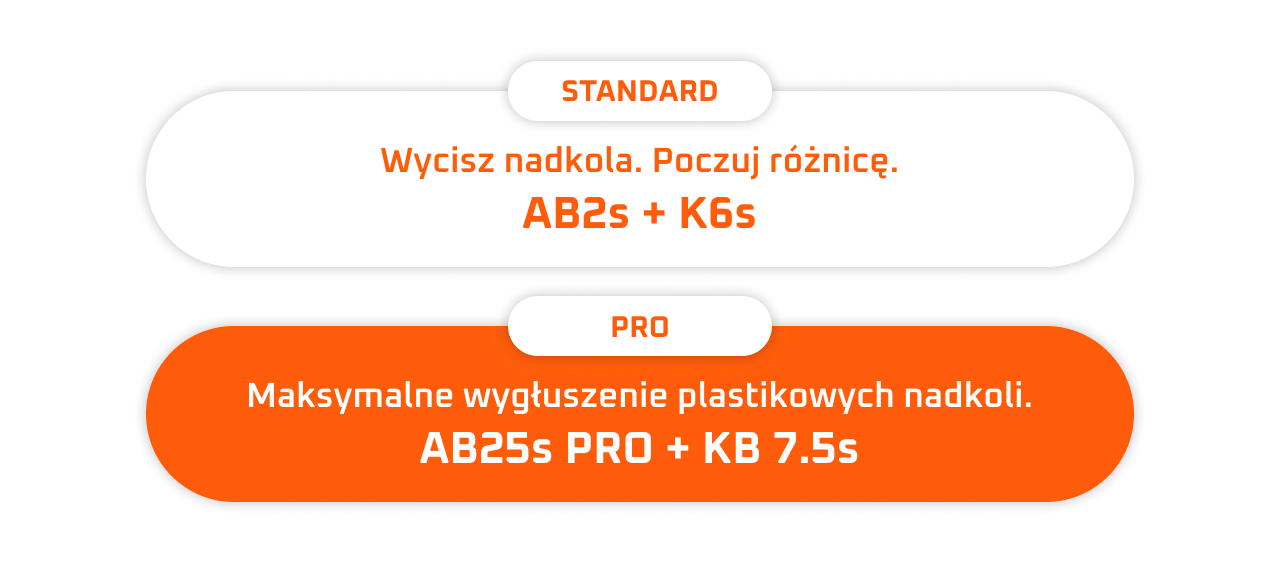 porownanie zestawu do wygluszenia nadkoli