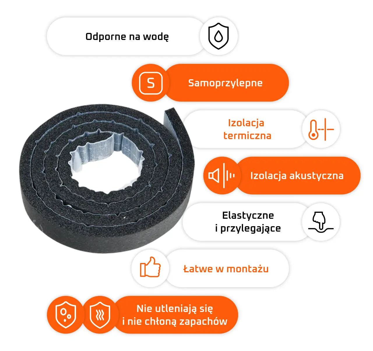 Uszczelka kauczukowa Bitmat UK – zalety