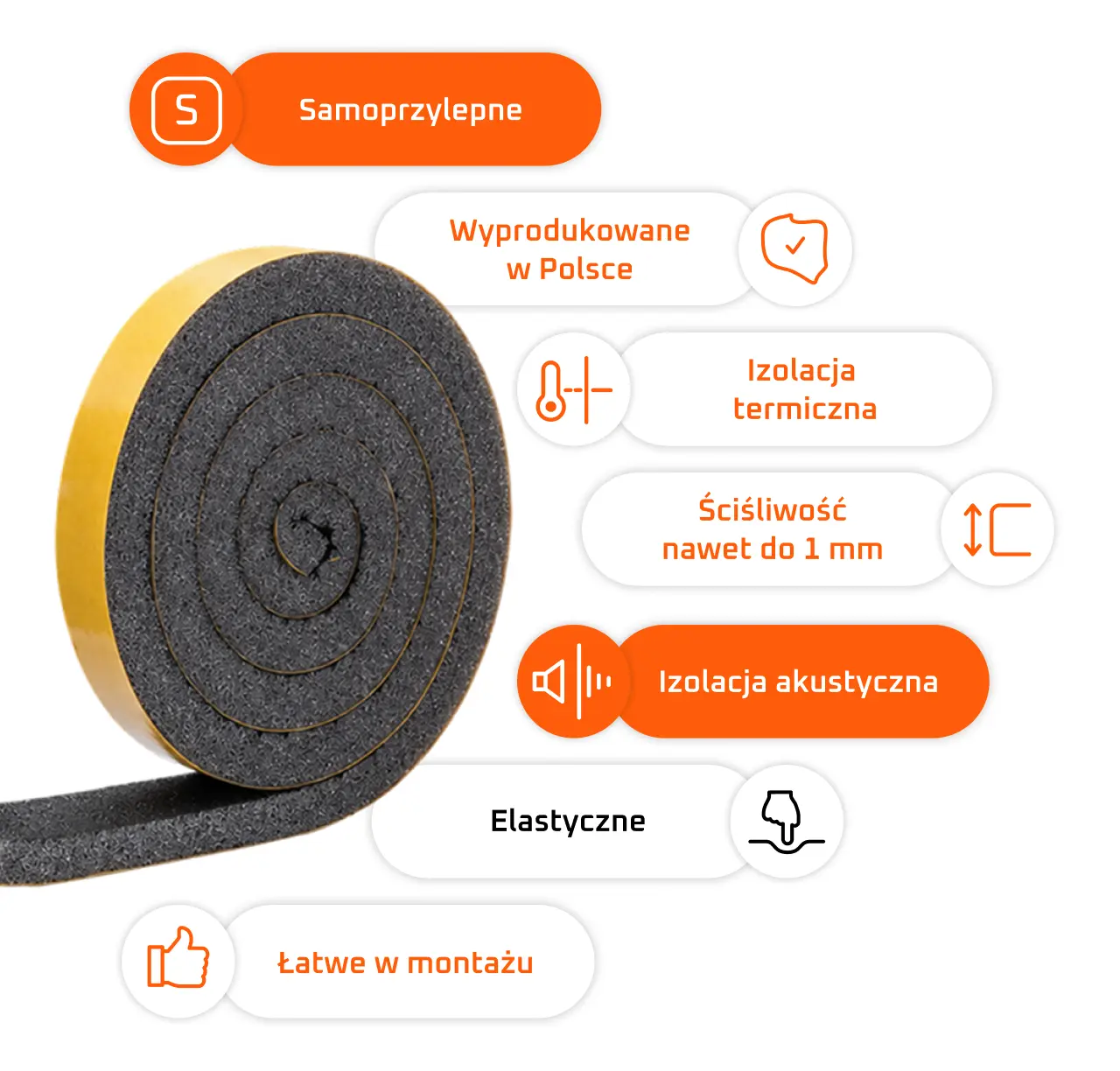 Uszczelka poliuretanowa Bitmat ULT – zalety
