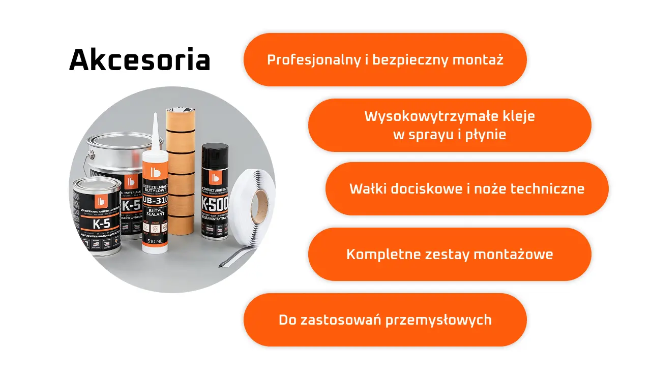 akcesoria Bitmat AKC