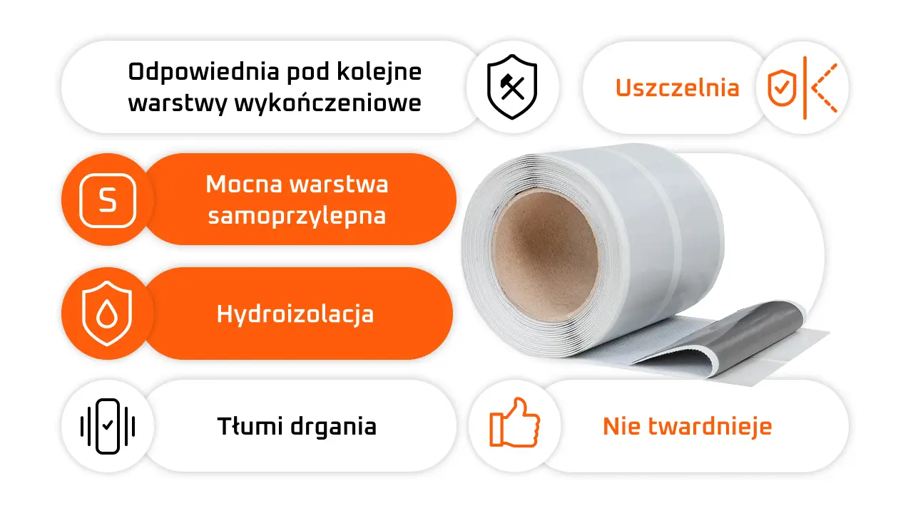 zalety-tasmy-butylowej-z-wloknina