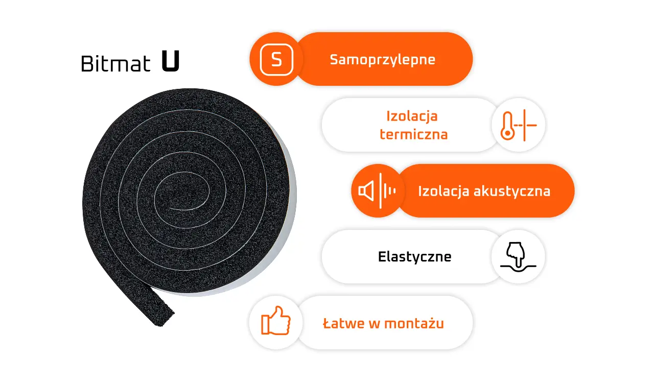 filc akustyczny Bitmat FA