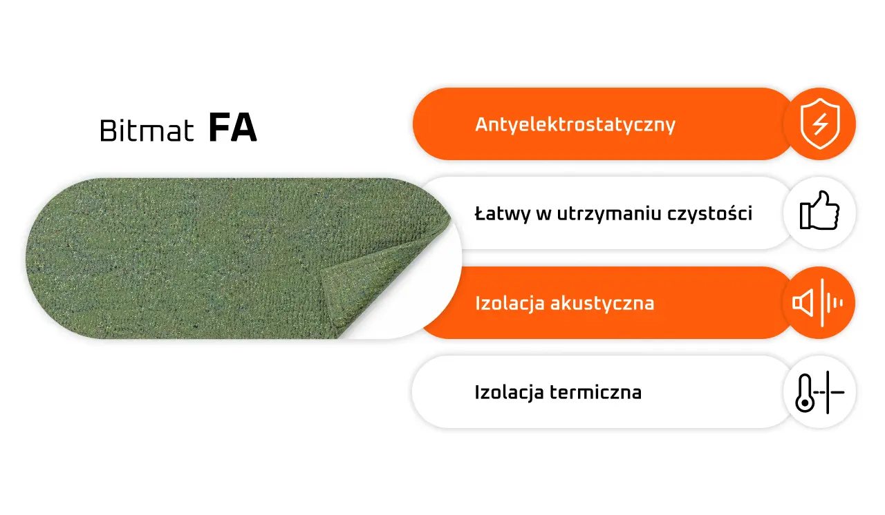 filc akustyczny Bitmat FA