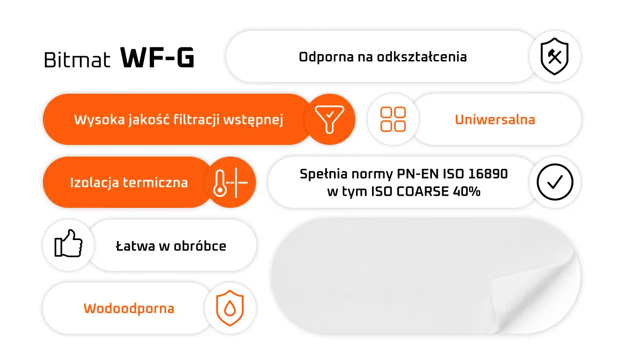 Włóknina poliestrowa Bitmat WF