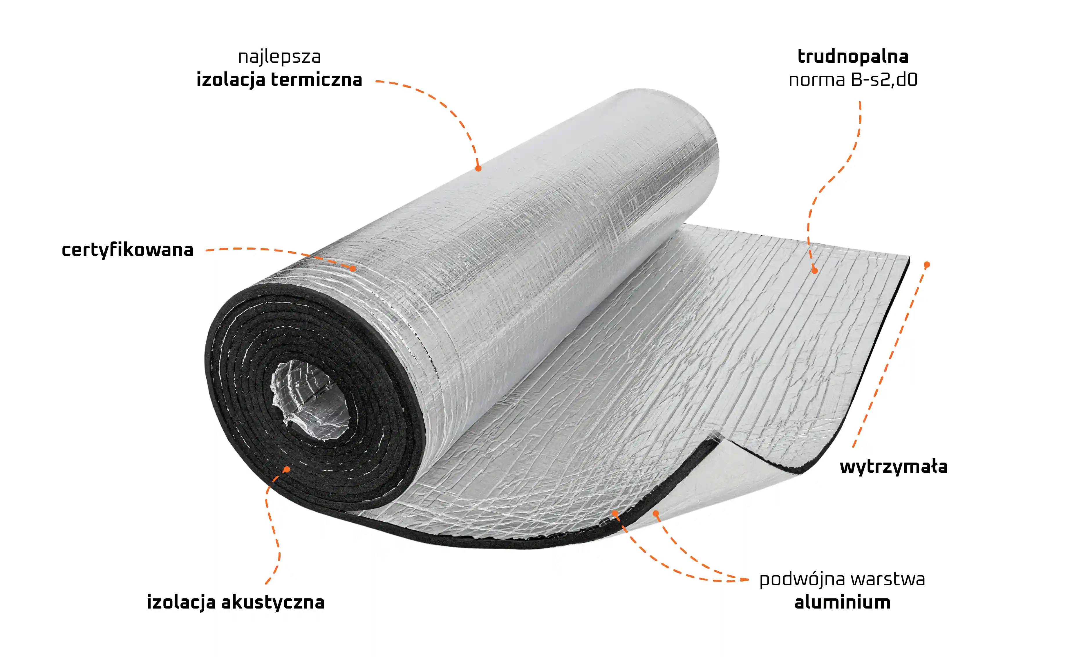Mata kauczukowa z aluminium zalety