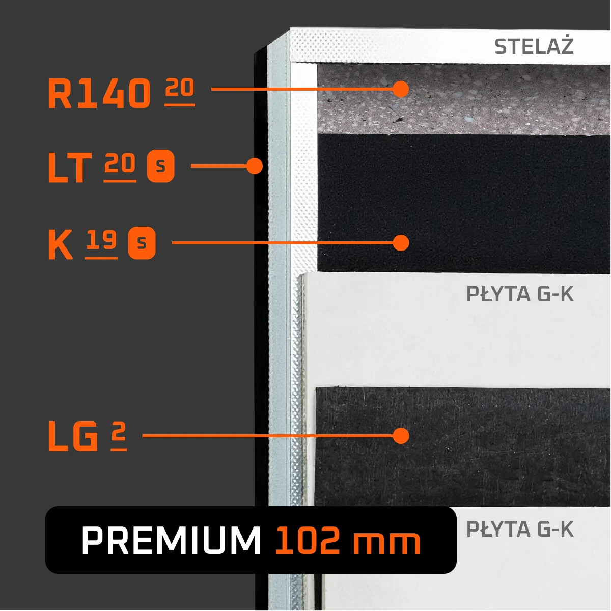 zestaw premium wygluszenie sciany 102 mm